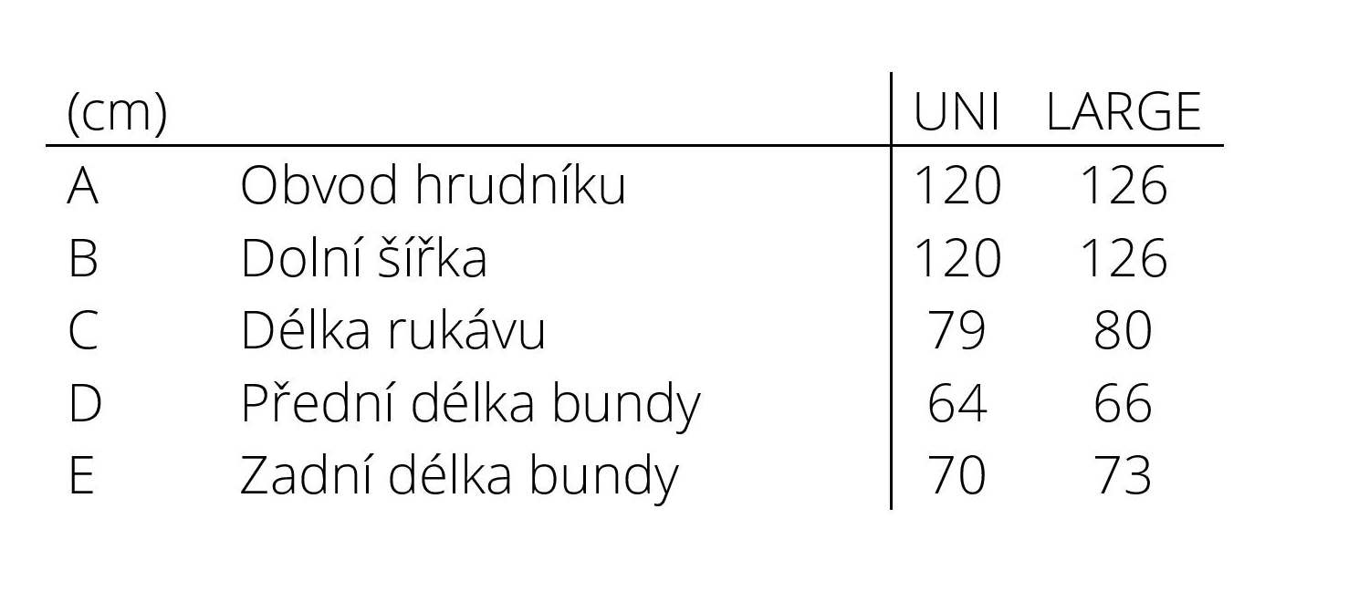 Velikostni tabulka bundy_produkt